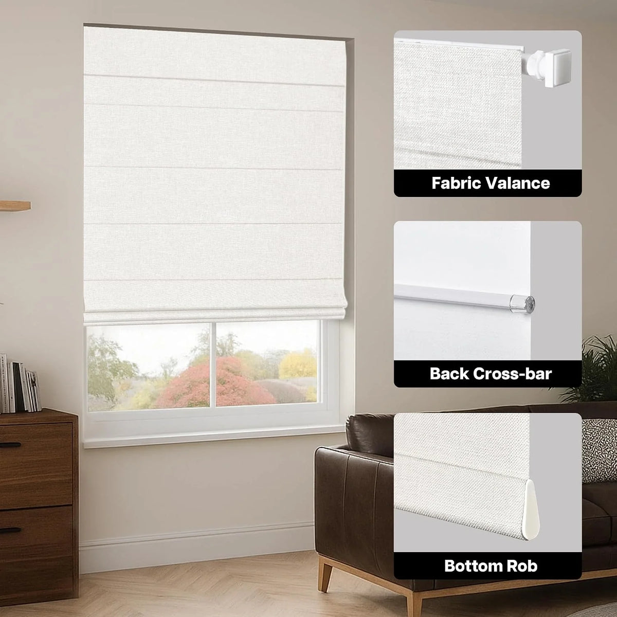 Window with white roman blinds, labeled components on a beige wall.