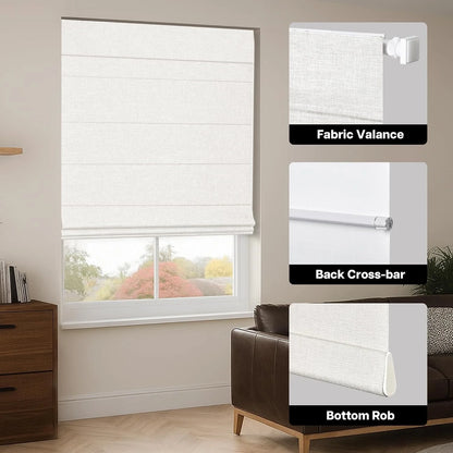 Window with white roman blinds, labeled components on a beige wall.